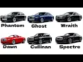 Every Rolls Royce Model Explained From Phantom to Spectre