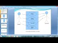 PPT - Online Electricity Billing System Python Django