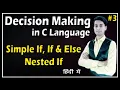 Decision Making Control Statements In C Programming Language If If Else Nested If Hindi