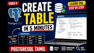 Create Your First Table in PostgreSQL Tamil SQL Tutorial for Beginners Code2Cloud