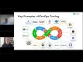 A Guide to DevOps Tool Chain Integration in SAP
