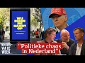 Download Lagu “Elite vs volk \u0026 Trump vs Fed: crisis in Nederland én daarbuiten | NvdW #2050