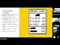 Advance Signage for Posted Bridges Study Consultant Webinar June 29 2026
