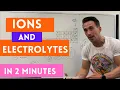 Importance of Electrolytes and Ions