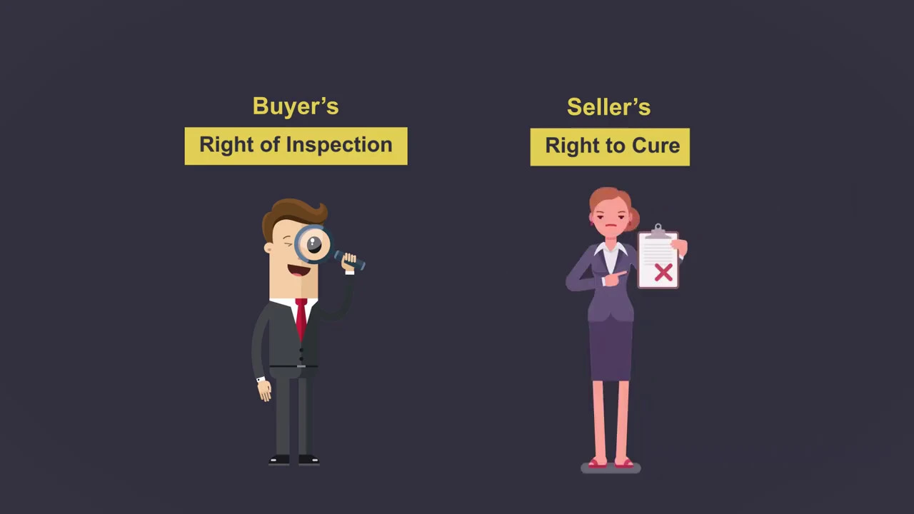 Contracts: The Uniform Commercial Code