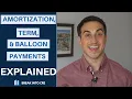 Loan Amortization Loan Term and Balloon Payments in Commercial Real Estate Explained