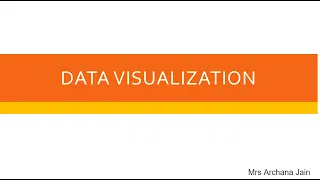 Histogram and Frequency Polygon Python Data Visualization Session 3 Class XII IP