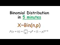 Binomial Distribution Clearly Explained Solved Examples Including Expected value E x np V npq