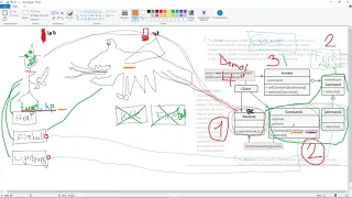 Command Pattern - Command interface