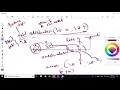 Session-19-Java Methods and Method overloading