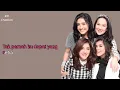 Blink - Sendiri Lagi (Karaoke)