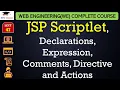 L47 JSP Scriptlet Declarations Expression Comments Directive and Actions Web Engineering