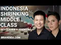 Download Lagu Indonesia: Pope Visit, Shrinking Middle Class \u0026 Policy Reforms \u0026 Gita Sjahrir - E476