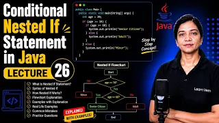 Nested If Statement in Java Explained Real Life Examples Lecture 26