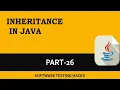 What is Inheritance Types of Inheritance Part 26 Java Tutorial
