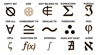 50 Must-Know Math Symbols