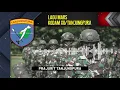 Download Lagu LAGU MARS KODAM XII/TANJUNGPURA