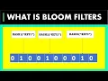 17 What is Bloom Filters How it works