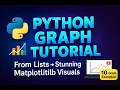 From Lists to Insights Python Matplotlib list Tutorial for Beginners