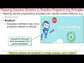 Mapping Java Reactive Streams onto Reactive Programming Principles