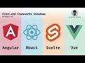00 Front-end Frameworks Showdown Angular vs React vs Svelte vs Vue Introduction