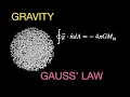 Astrophysics Gauss s Law for Gravity with Python Modeling