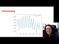 Marketing Analytics