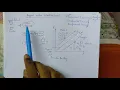 Support vector machine in telugu