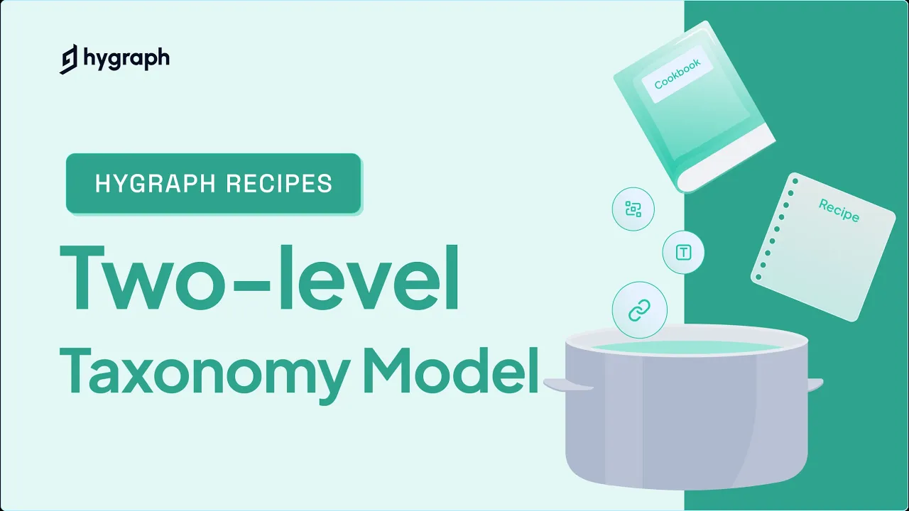 YouTube video player - YouTube thumbnail