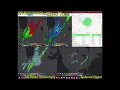 NWS radar South Bend Indiana 10-14-21