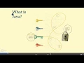 Lecture-1 Introduction to Java