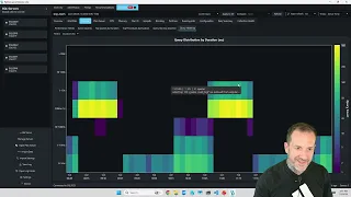Free SQL Server Performance Monitoring Where Things Are And Where Things Are Going