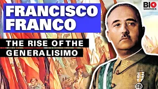 Francisco Franco The Rise of the Generalisimo