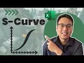 How To Make S-Curve Charts In Excel Project Management Office 365