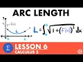 Arc Length Calculus 2 Lesson 6 - JK Math