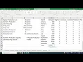Productions Sales Operations Planning Linear Programming MS Excel Solver Function Details