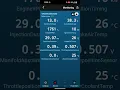 How to use Monitoring and Datalog apps in your NANO