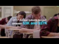 Colorado s top 25 private high schools The Business Journals