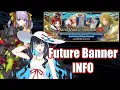 FGO NA When will these Ladies be back Archetype Inception Banner 1 and Free Quest Backup Banner