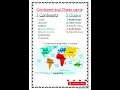 Seven Continents and five oceans of the world
