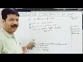 Iterative construct in java Part II Loops icse computer applications classes 9 10 030