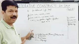Iterative construct in java Part II Loops icse computer applications classes 9 10 030