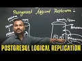 How PostgreSQL Logical Replication Works Explained by Ankush Sir