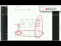 Cloud Computing Project Min-Min