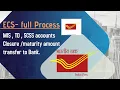 SCSS CLOSURE THROUGH ECS - FULL PROCESS MATURITY AMOUNT DIRECT TRANSFER TO BANK POST OFFICE