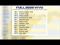WVU Football Big 12 Schedule reveals exciting games for 2026 WDTV 5 SPORTS