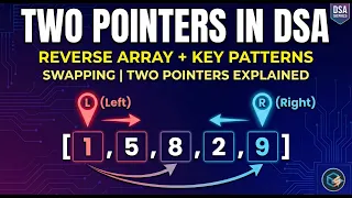 Two Pointers Approach Explained Reverse an Array In-Place DSA
