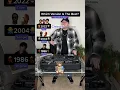 Download Lagu Creepin’ (The Weeknd \u0026 Metro Boomin) Vs I Don’t Wanna Know (Mario Winans) Vs Boadicea (Enya)