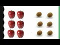 Molar Equivalents