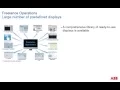 ABB Freelance DCS - Freelance Operations